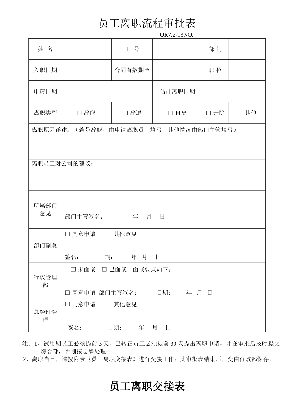 员工离职流程审批表_第1页