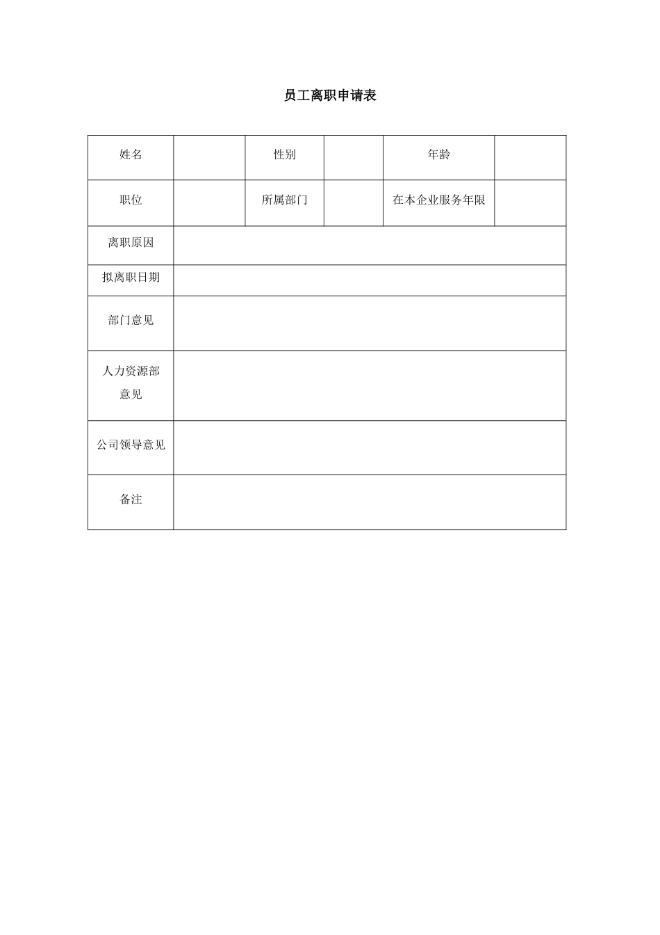 员工离职申请表-模板_第1页