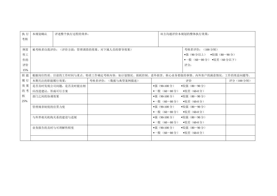 员工绩效考核表(企划部主任)_第2页