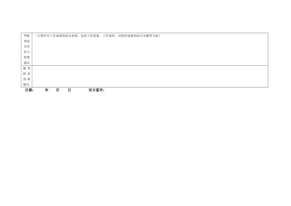 员工绩效考核表(企划部主任)_第3页