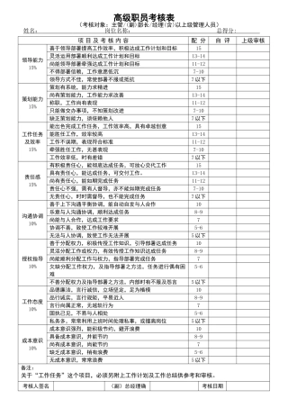 员工绩效考核表格