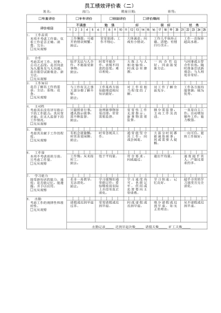 员工绩效评价表