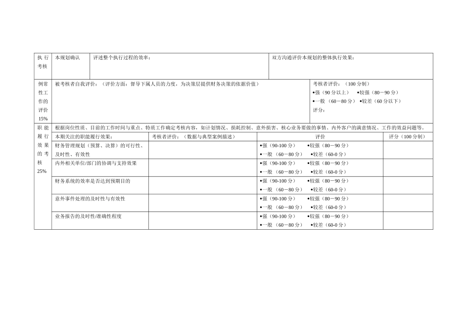 员工绩效考核表(公司财务总监)_第2页