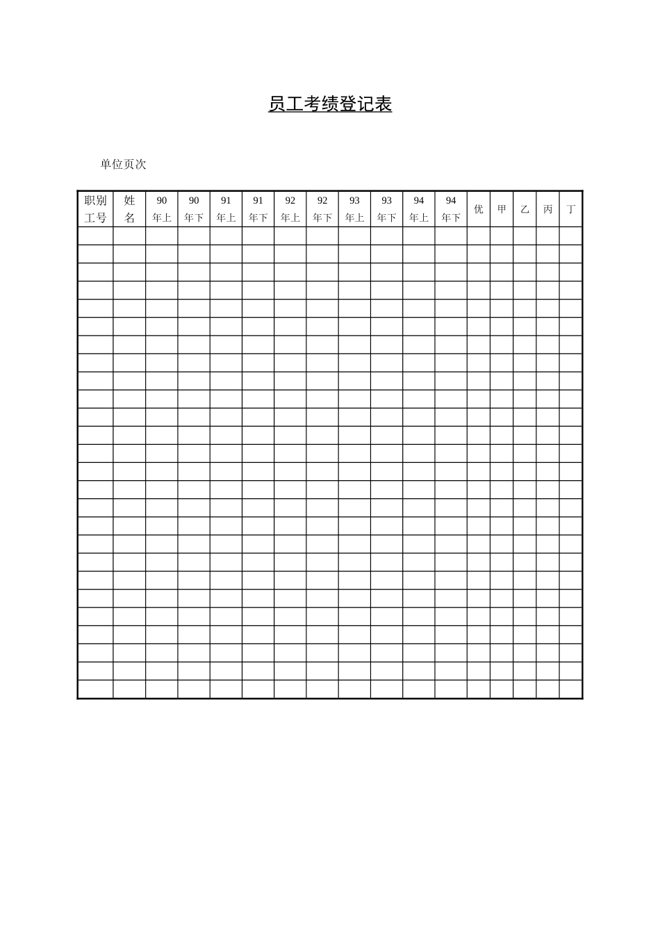 员工考绩登记表_第1页