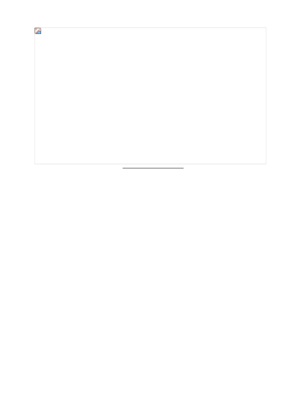 员工自愿报告程序_第3页