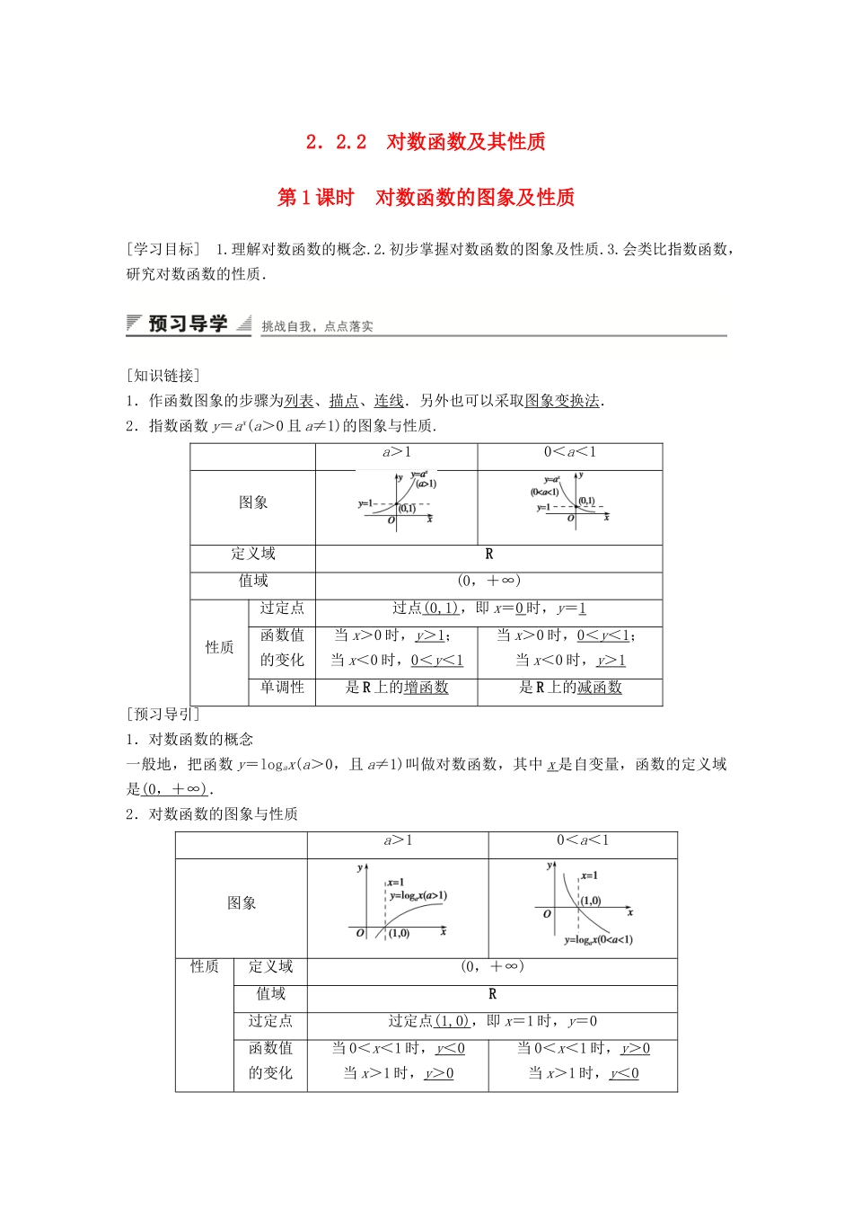 高中数学 2.2.2第1课时对数函数的图象及性质学案 新人教A版必修1-新人教A版高一必修1数学学案_第1页