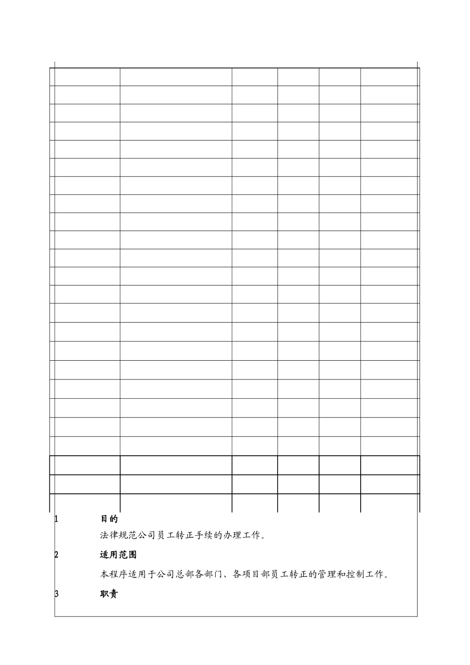 员工转正管理工作程序_第2页