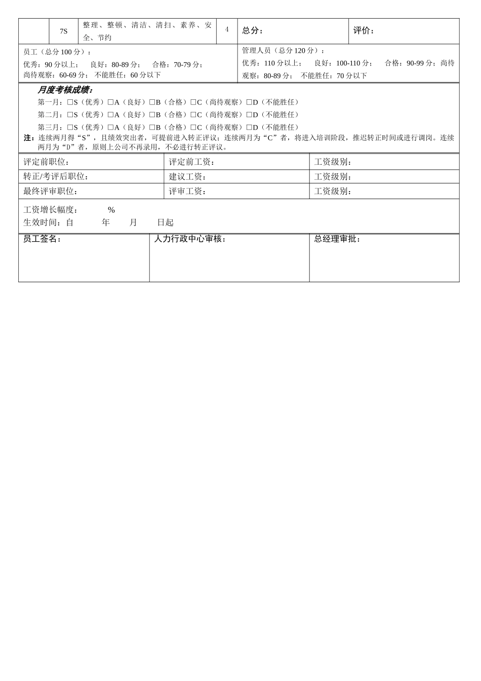 员工转正晋升考核表-_第3页