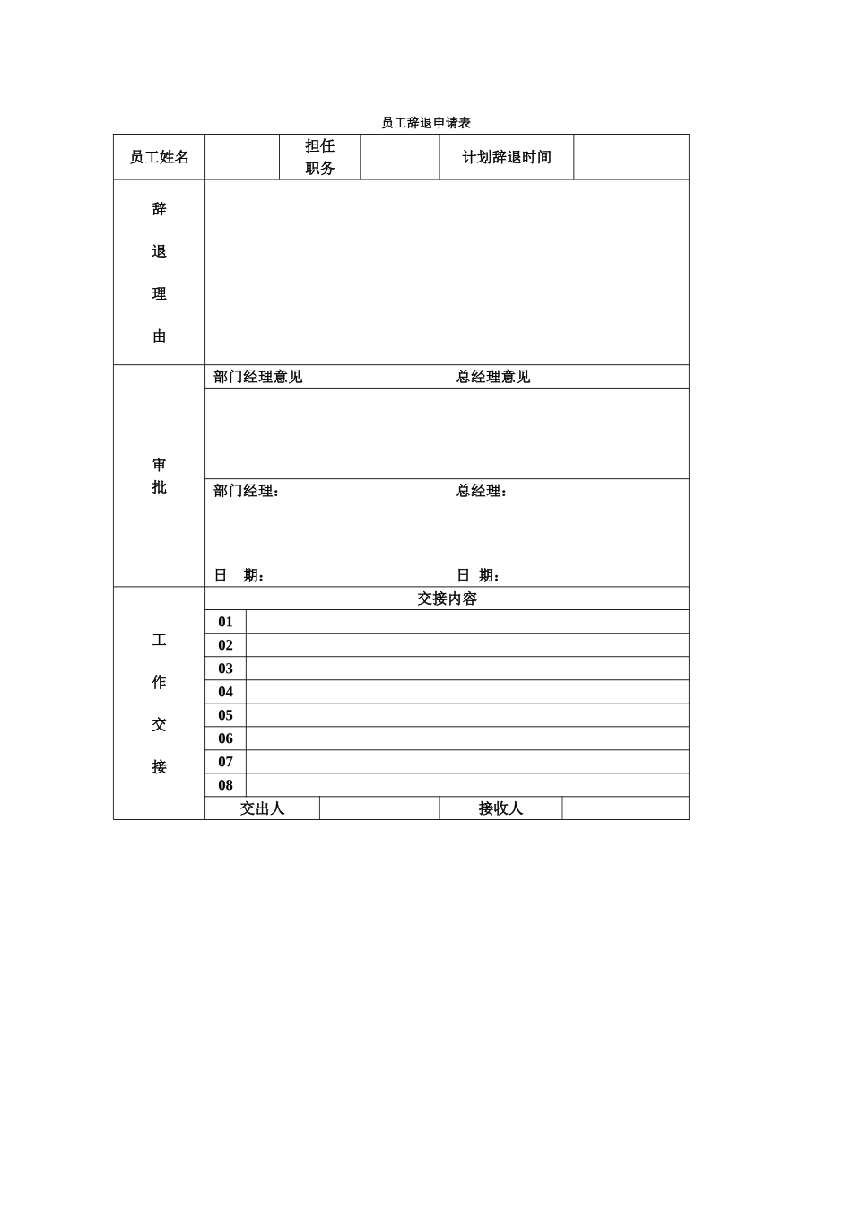 员工辞退申请表_第1页