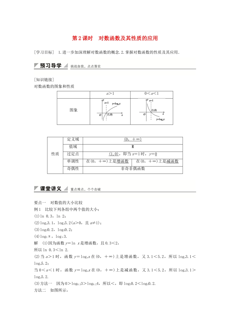 高中数学 2.2.2第2课时对数函数及其性质的应用学案 新人教A版必修1-新人教A版高一必修1数学学案_第1页