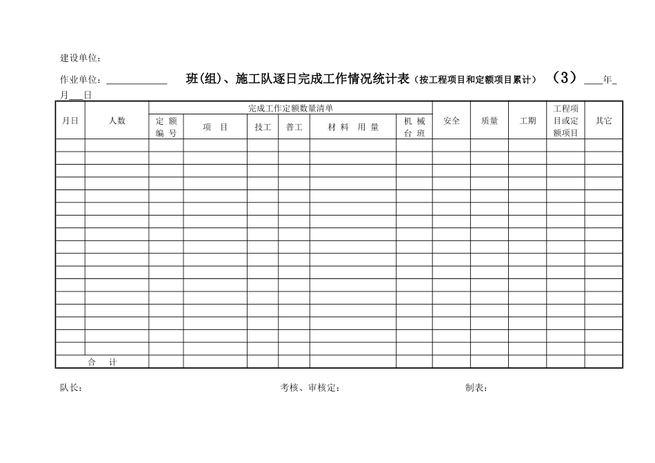 员工逐日工作情况登记表_第3页