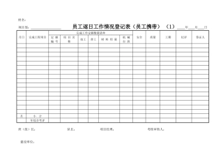 员工逐日工作情况登记表