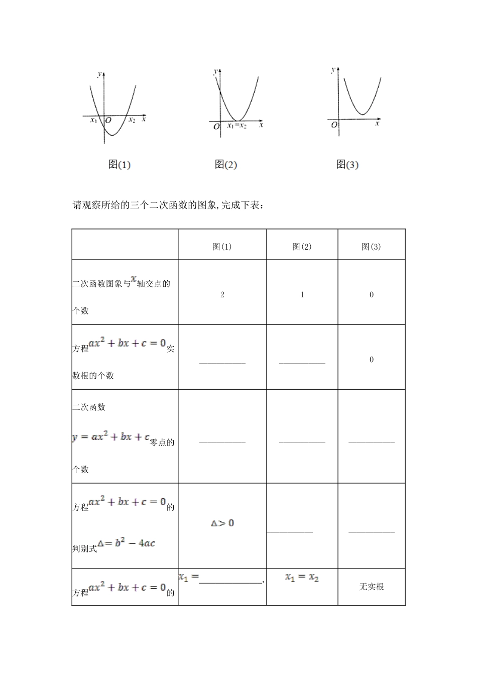 高中数学 3.1.1 方程的根与函数的零点导学案 新人教A版必修1-新人教A版高一必修1数学学案_第2页