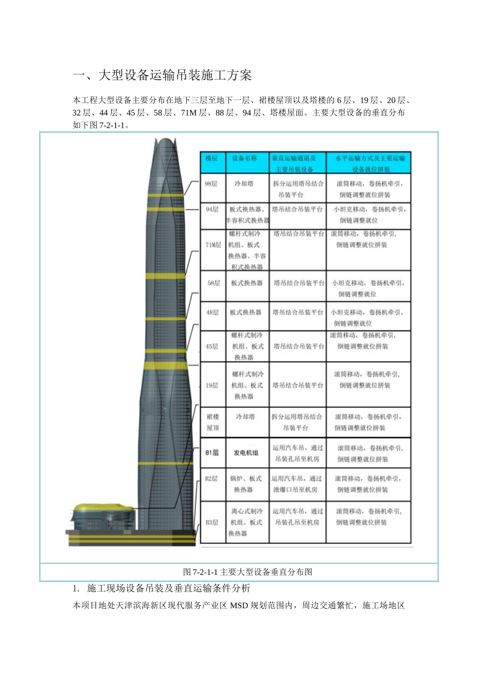 周大福大型设备吊装方案_第1页