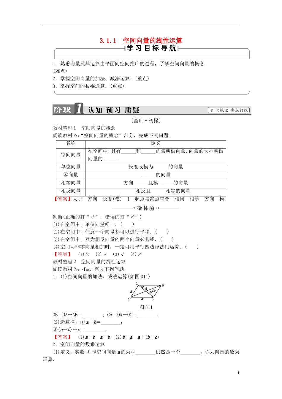 高中数学 3.1.1 空间向量的线性运算学案 新人教B版选修2-1-新人教B版高中选修2-1数学学案_第1页