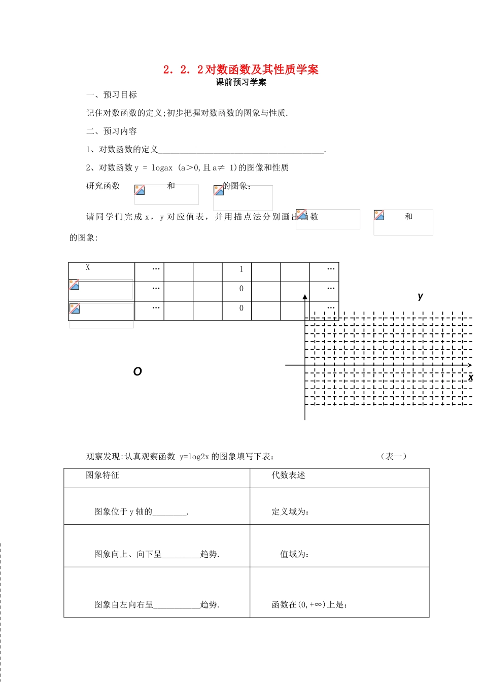 高中数学 2.2.2对数函数及其性质导学案 北师大版必修1_第1页