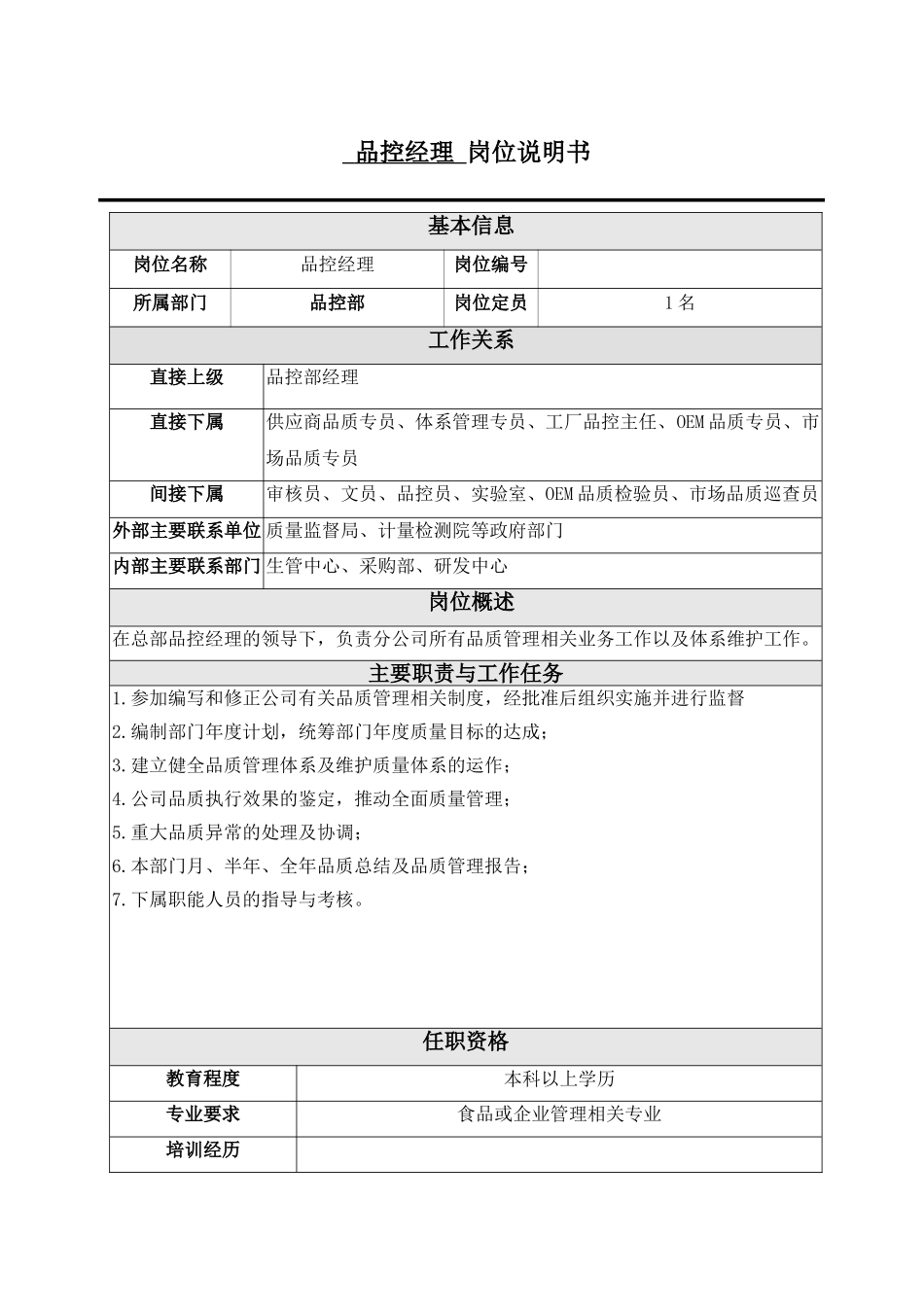 品控经理岗位说明书_第1页