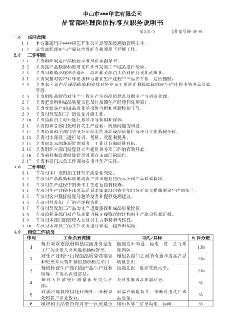品管部经理职务说明书