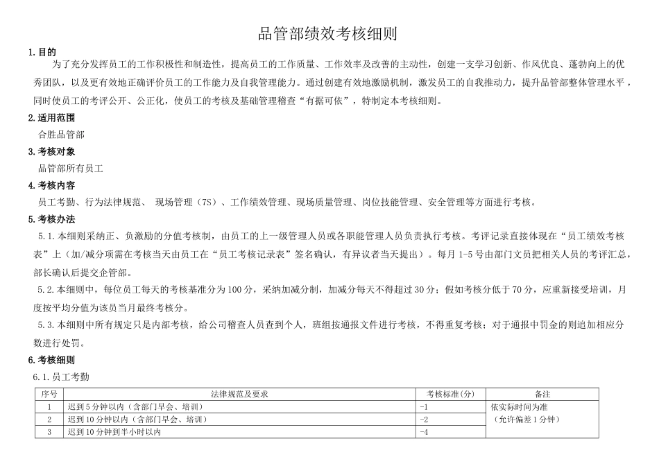 品管部绩效考核细则0822_第1页
