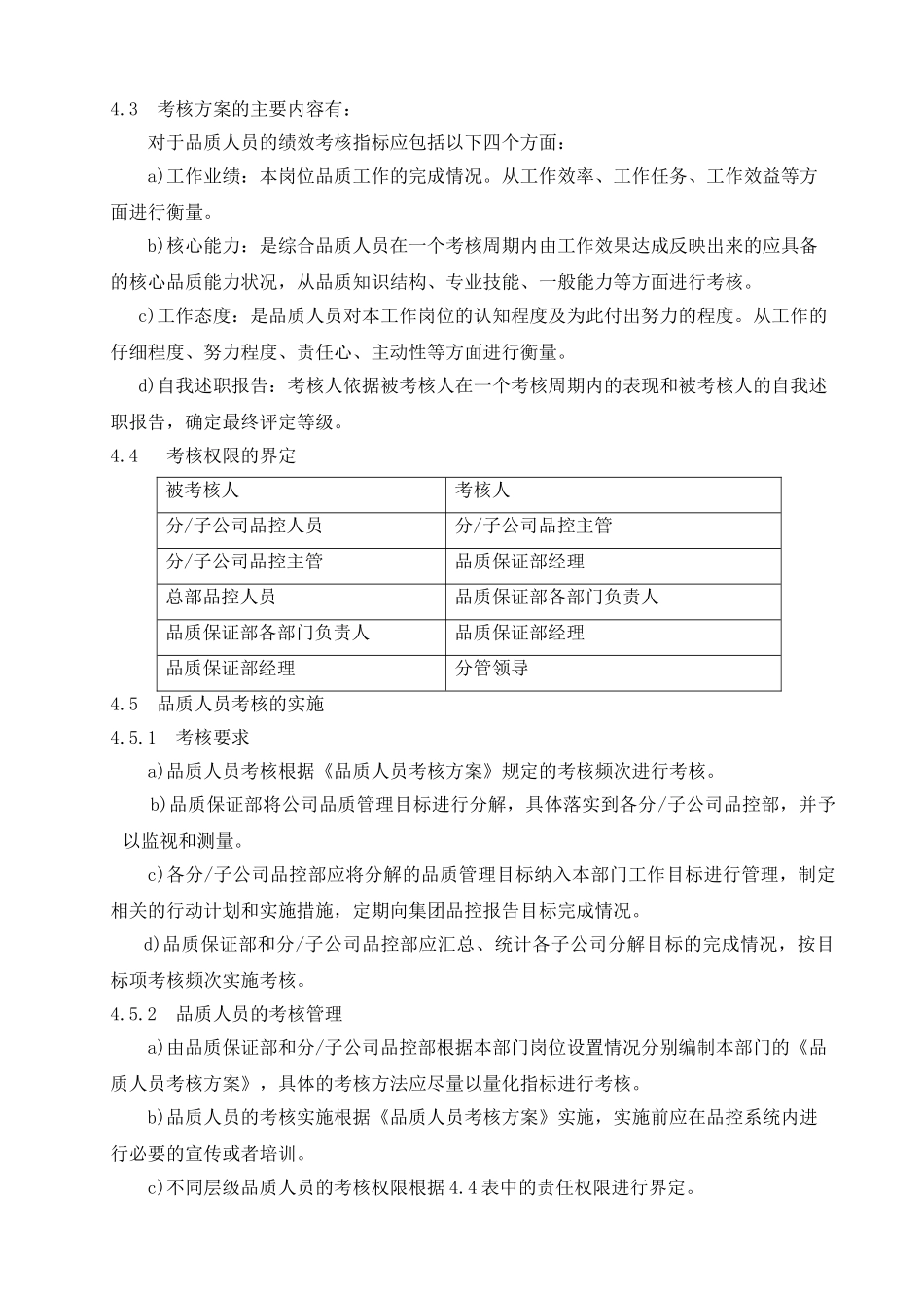 品质人员考核管理制度_第2页