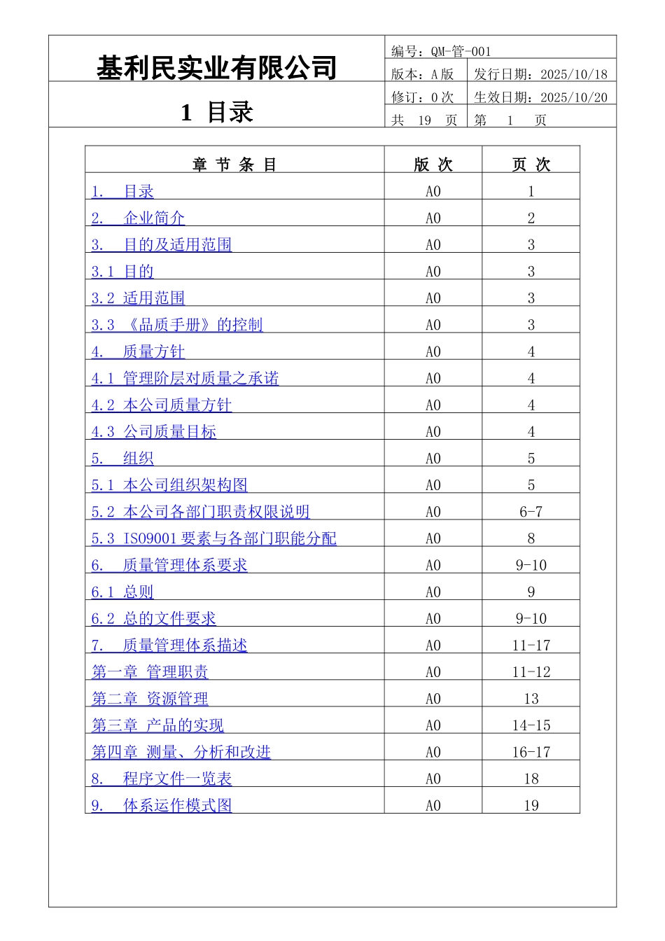 品质手册-金属加工_第1页