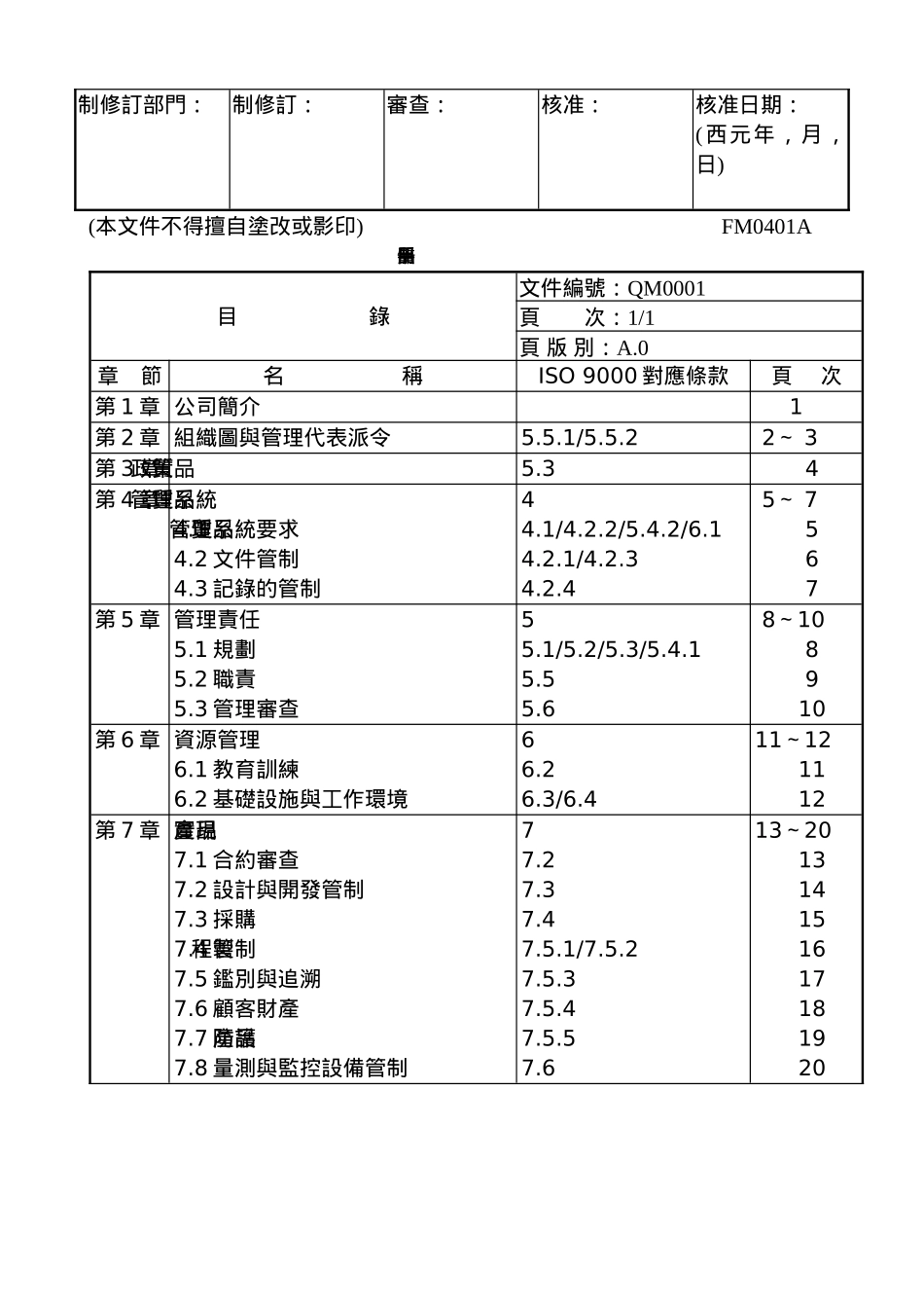 品质手册-制造业_第3页