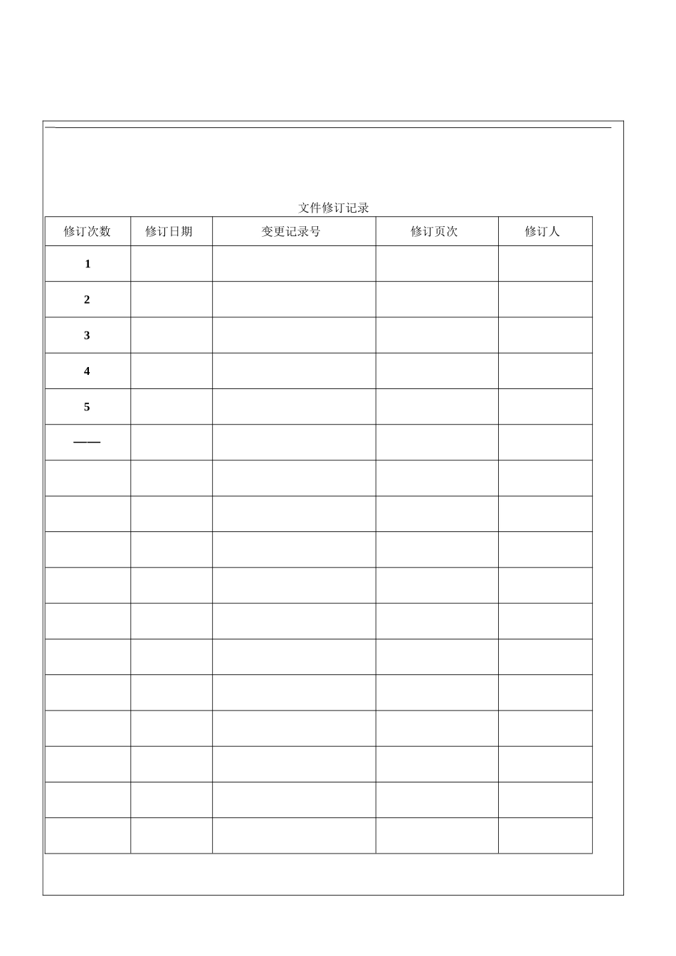 品质部职务说明书_第2页