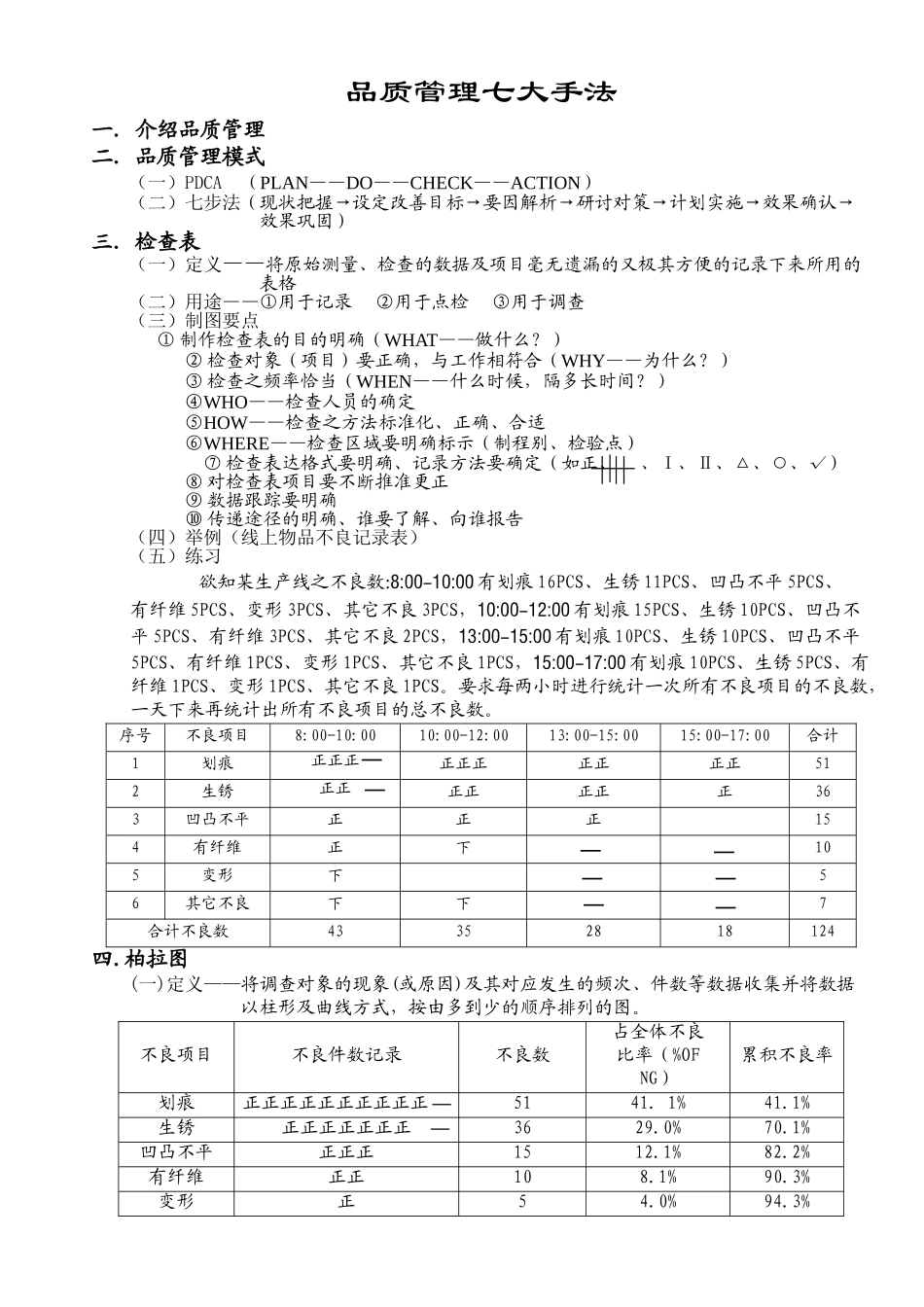 品质管理七大手法_第1页