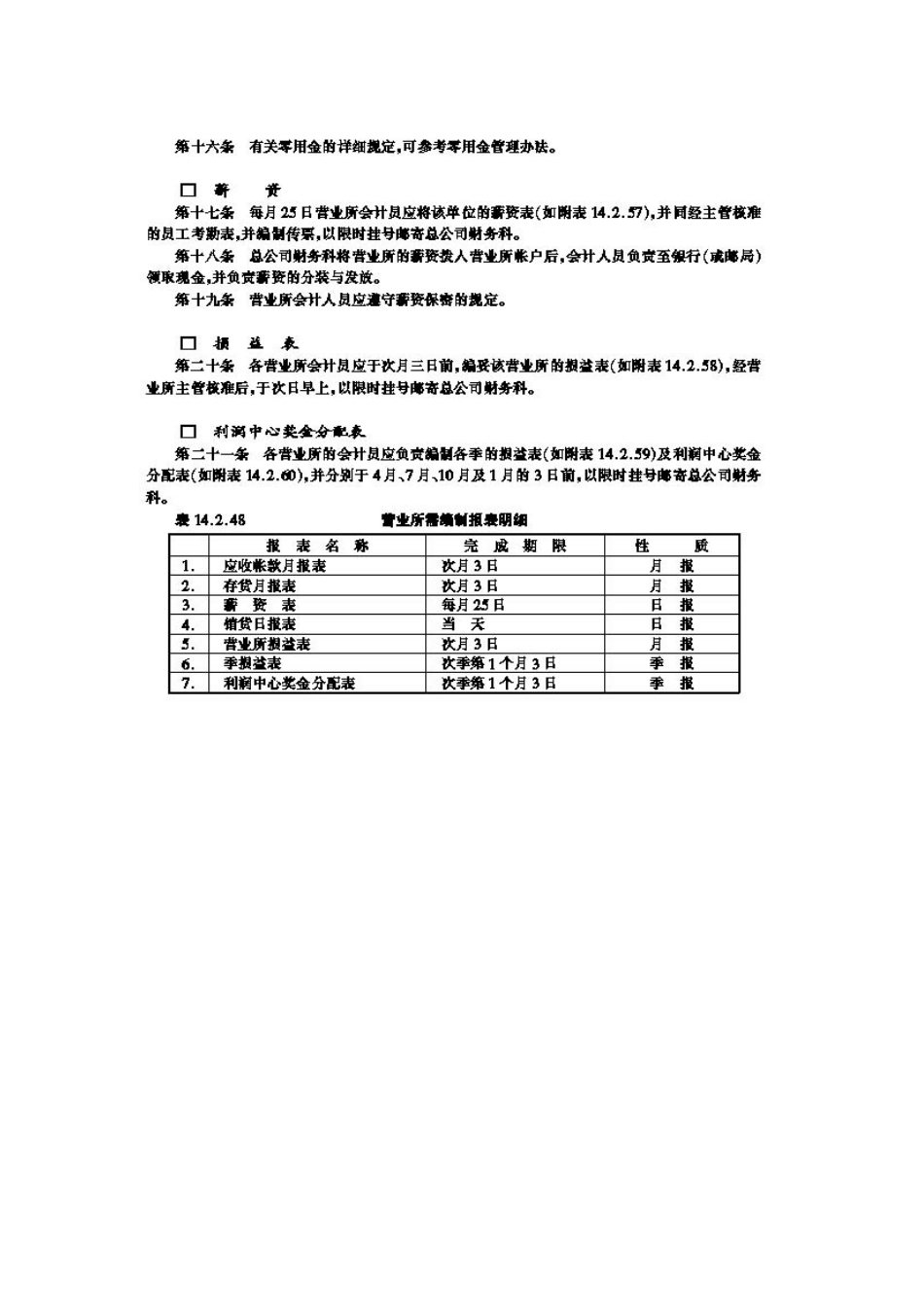 哈佛管理制度——分公司会计外理准则_第2页