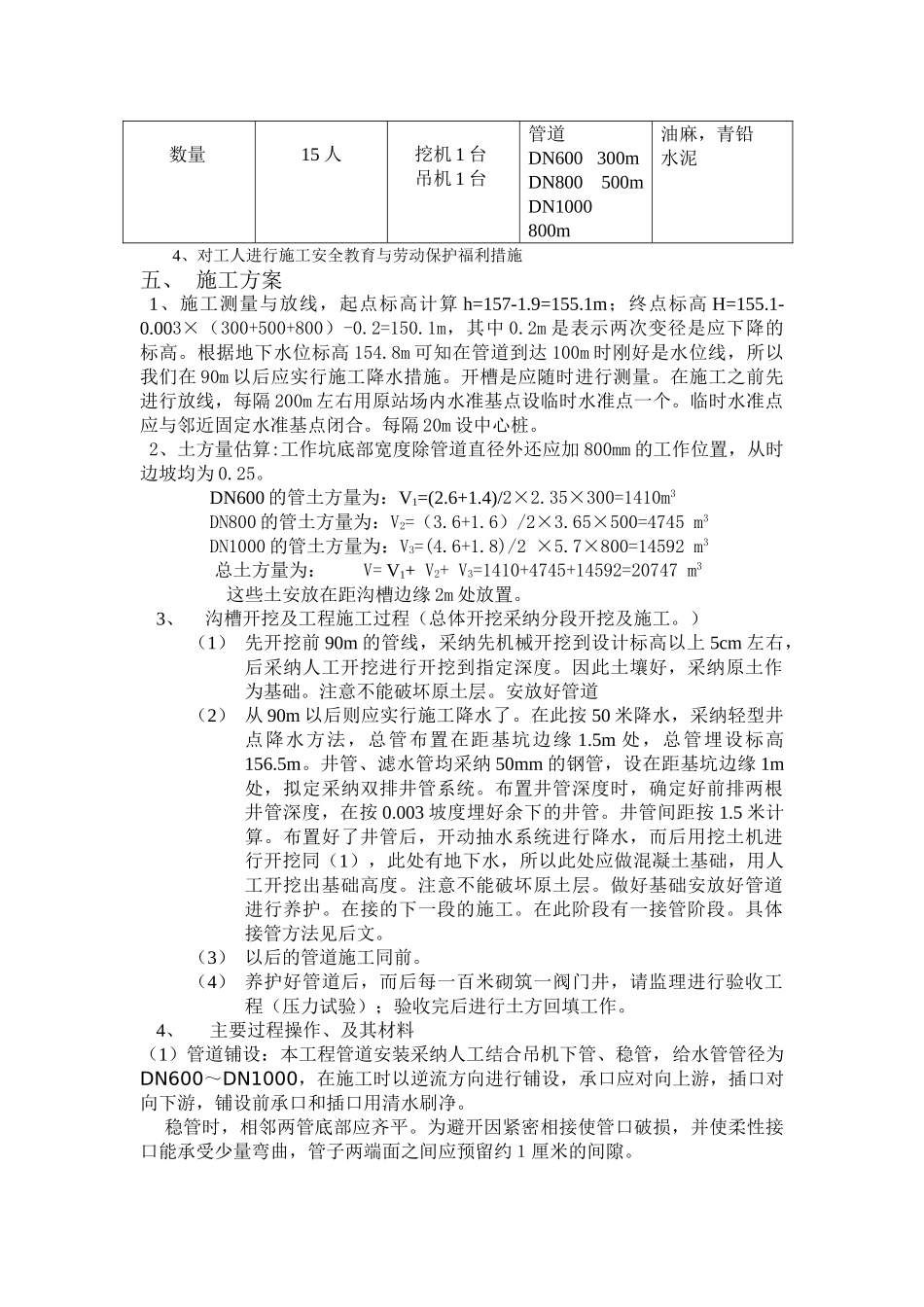 哈尔滨开发区给水管道工程开槽施工方案_第3页