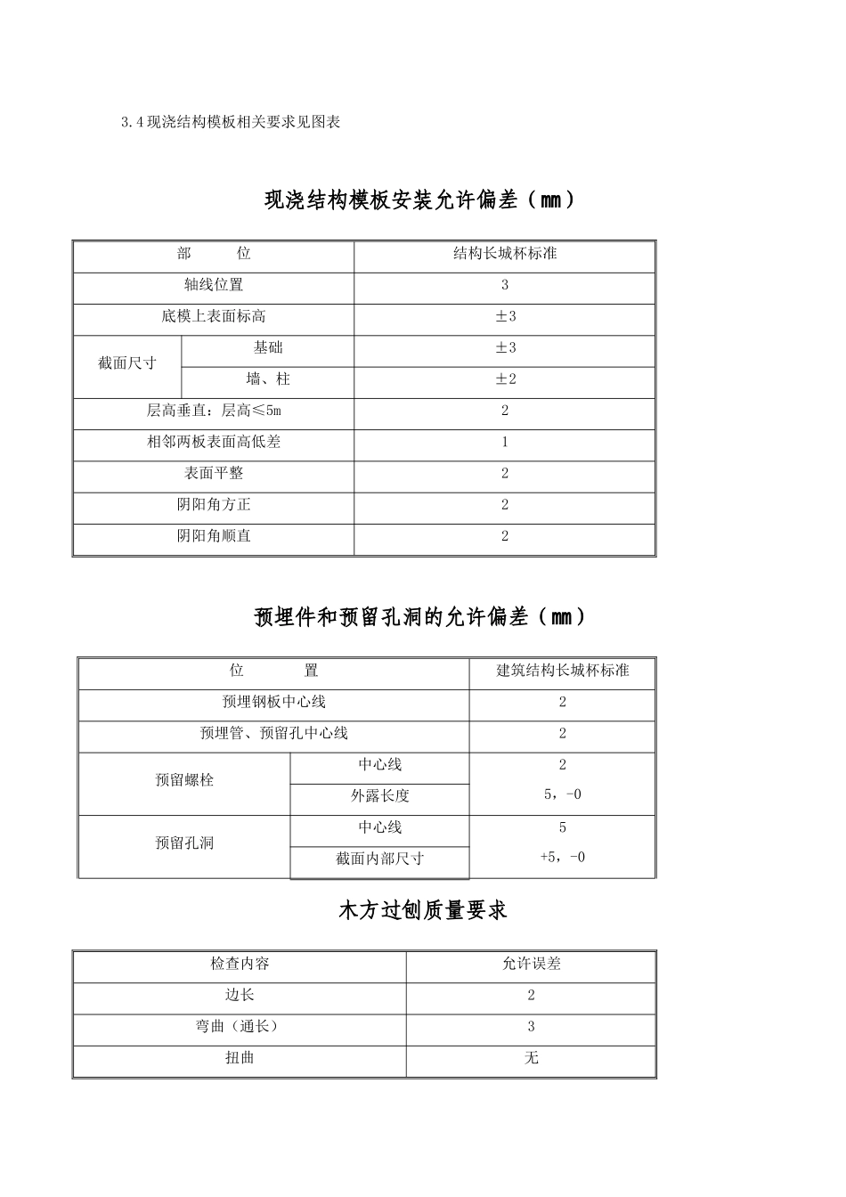 哈尔滨某气化厂管架施工方案_第3页
