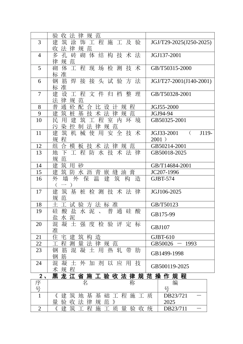 哈尔滨某高层住宅施工组织设计_第3页