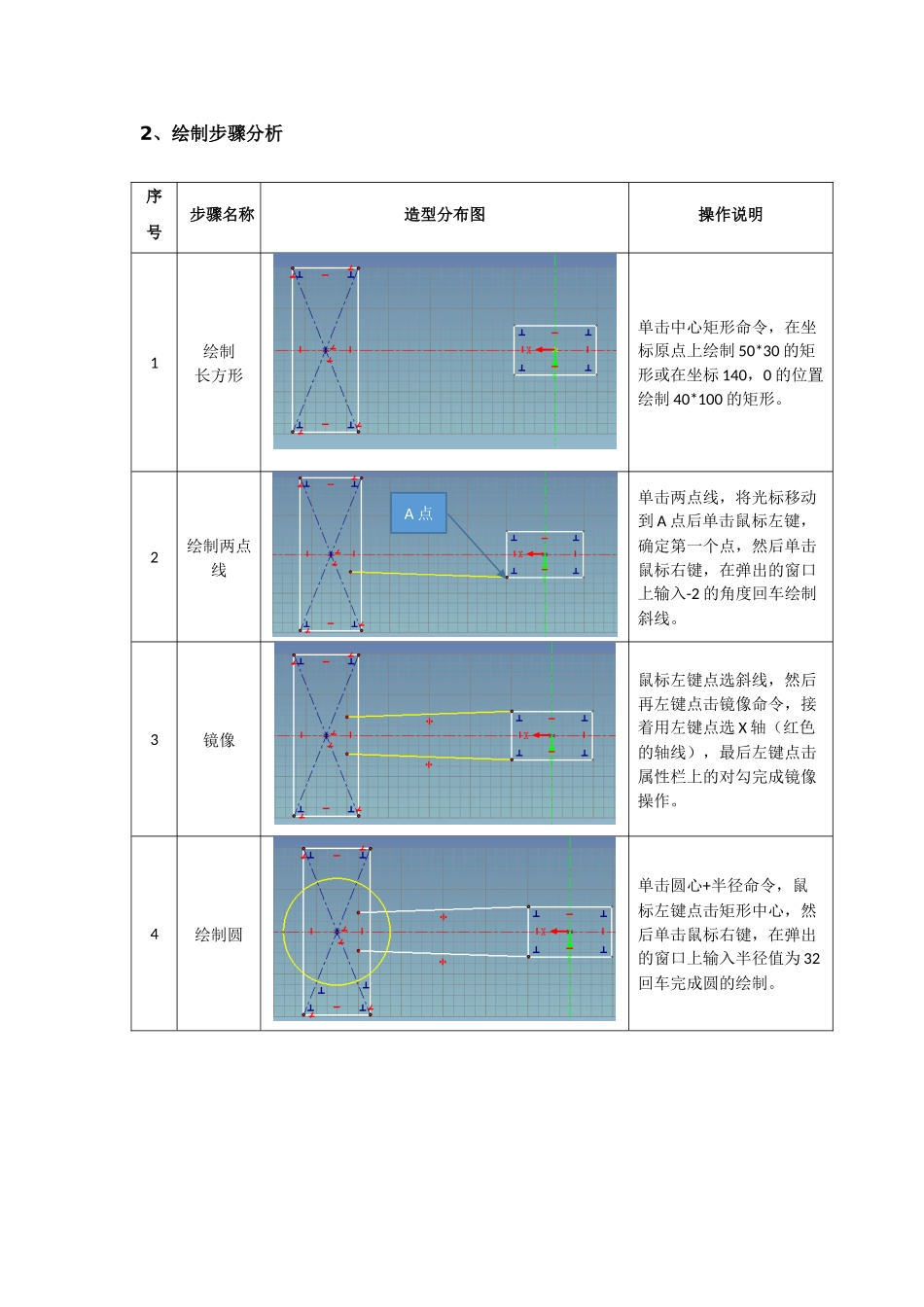 哑铃草图的绘制知识点脚本_第2页