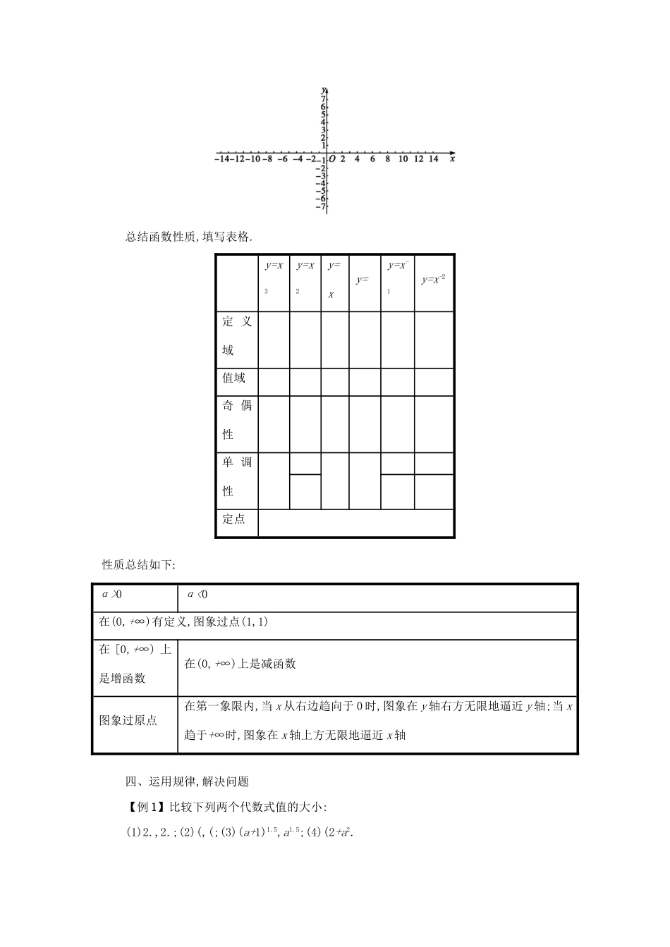 高中数学 2.3幂函数学案设计 新人教A版必修1-新人教A版高一必修1数学学案_第2页