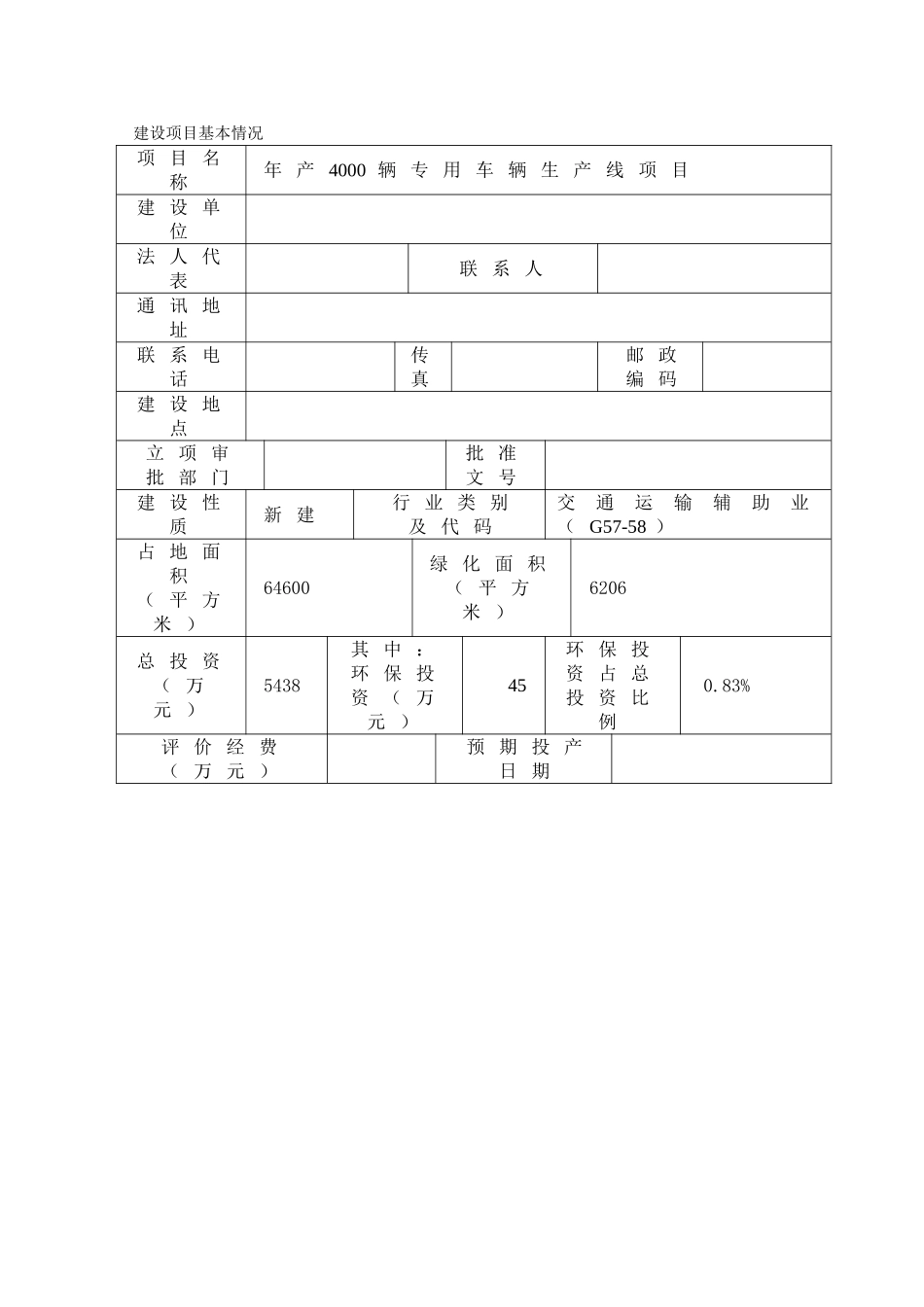 商丘市某公司年产4000辆专用车辆生产线项目环境影响报告表_第2页