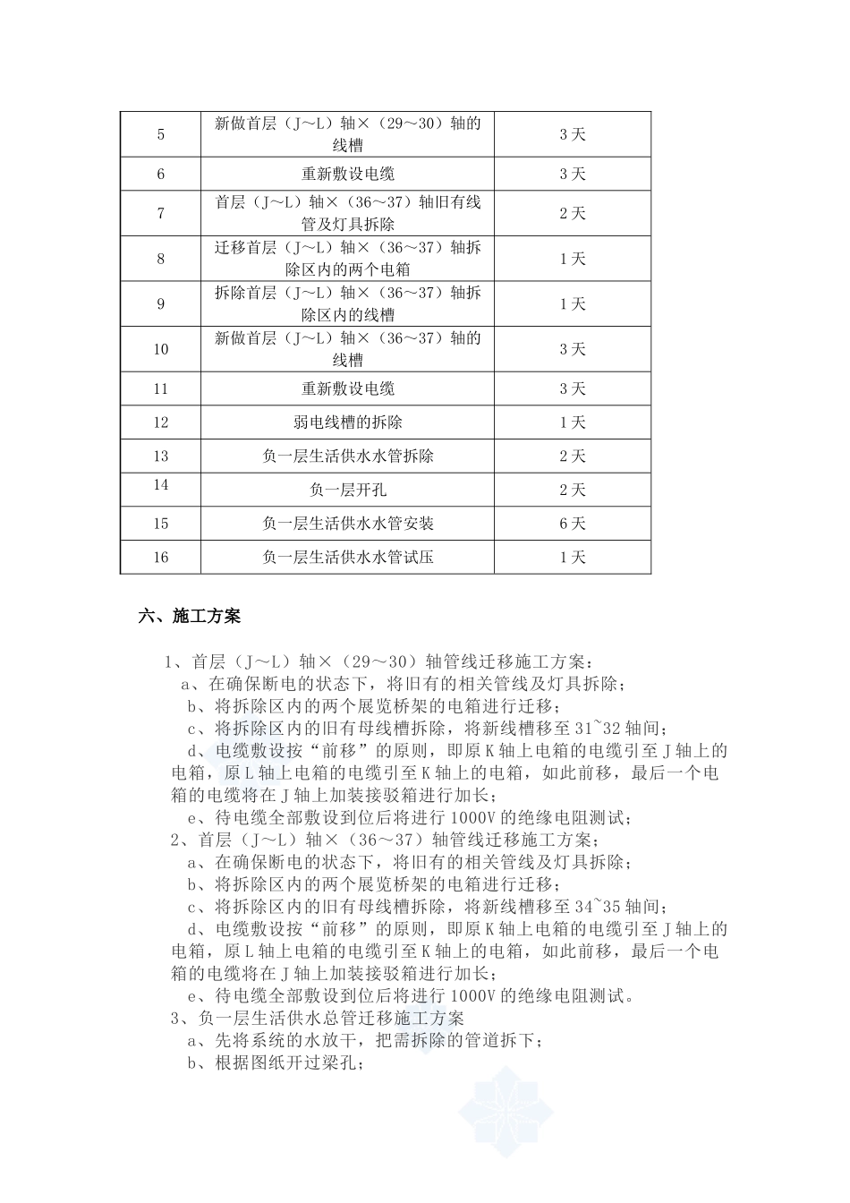 商业中心空调管线迁移施工方案_第3页