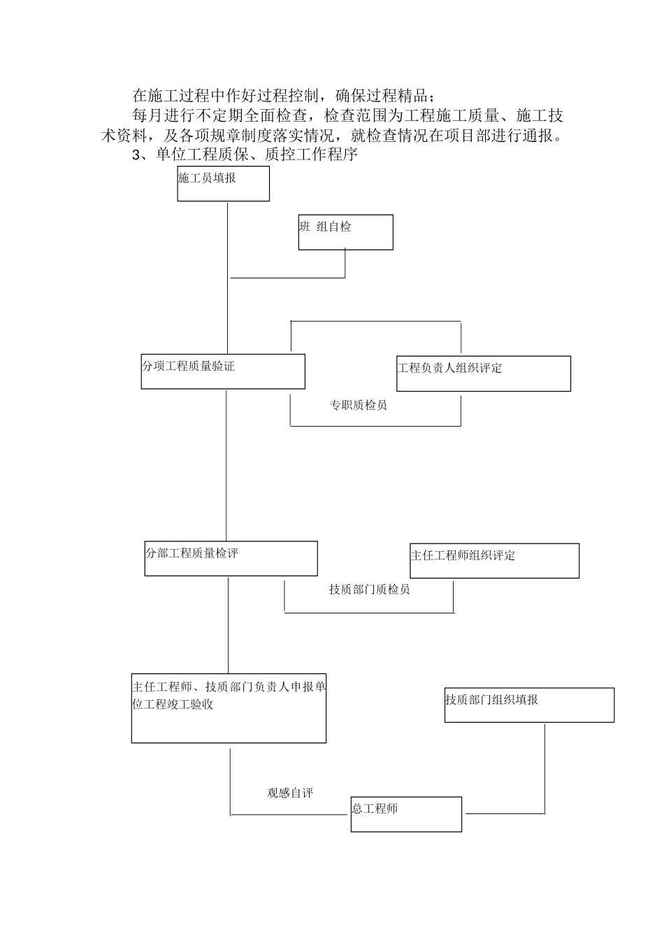 商业住宅工程项目创优策划141页_第3页