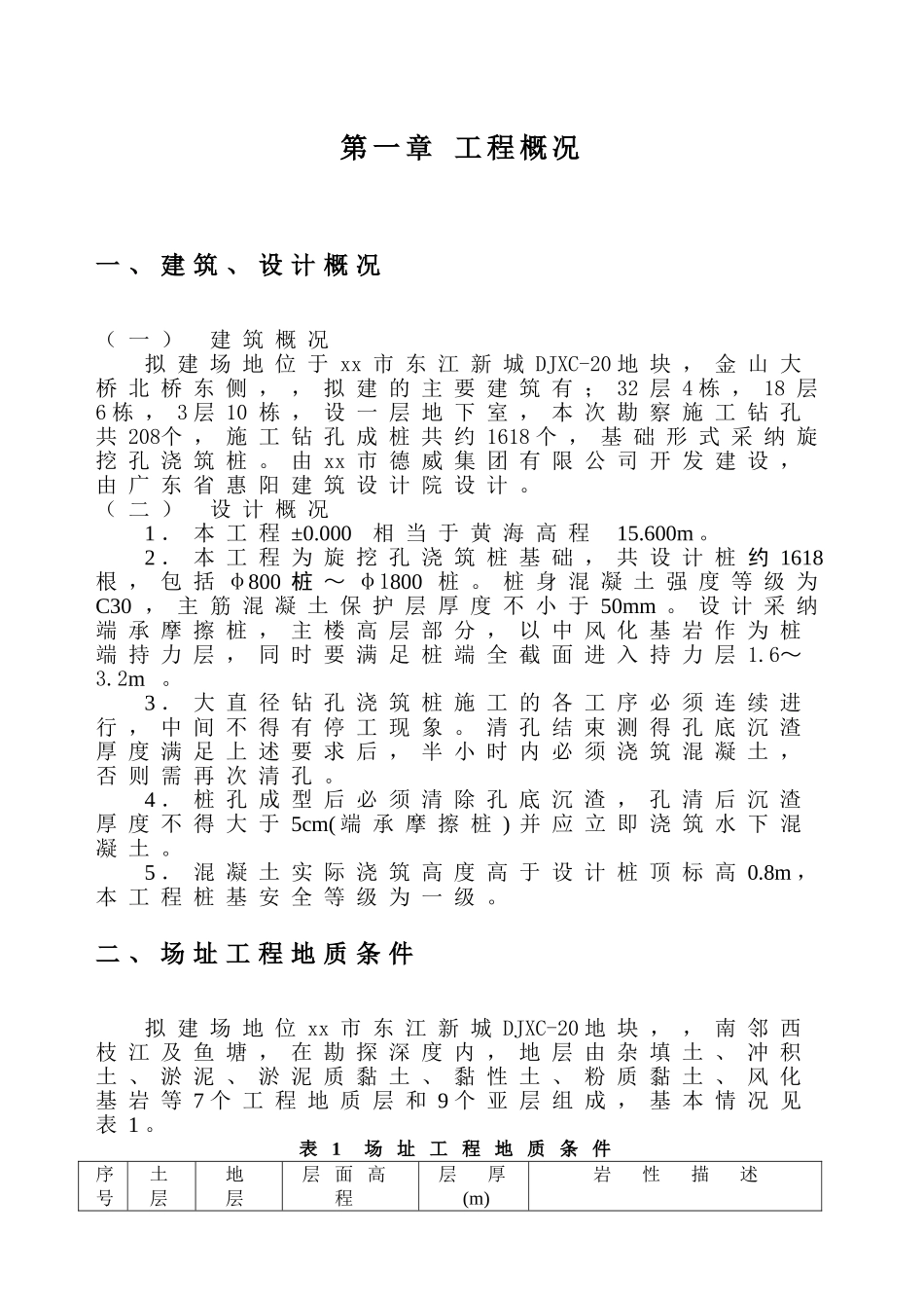 商业住宅旋挖钻孔灌注桩施工方案_第3页