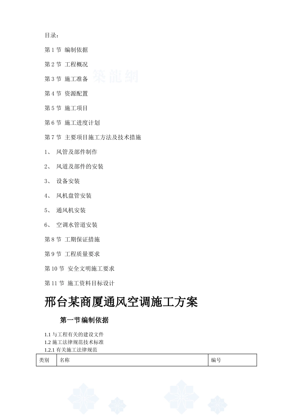 商业住宅楼通风空调安装施工方案_第1页