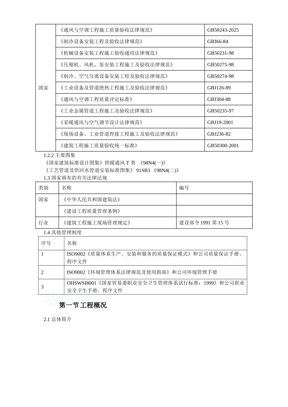 商业住宅楼通风空调安装施工方案_第2页