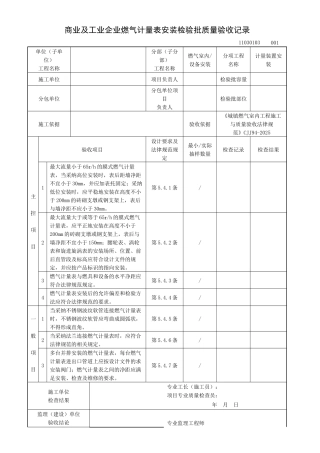 商业及工业企业燃气计量表安装检验批质量验收记录
