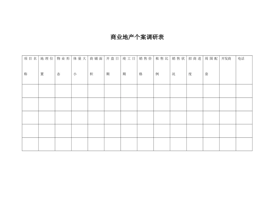 商业地产个案调研表_第1页