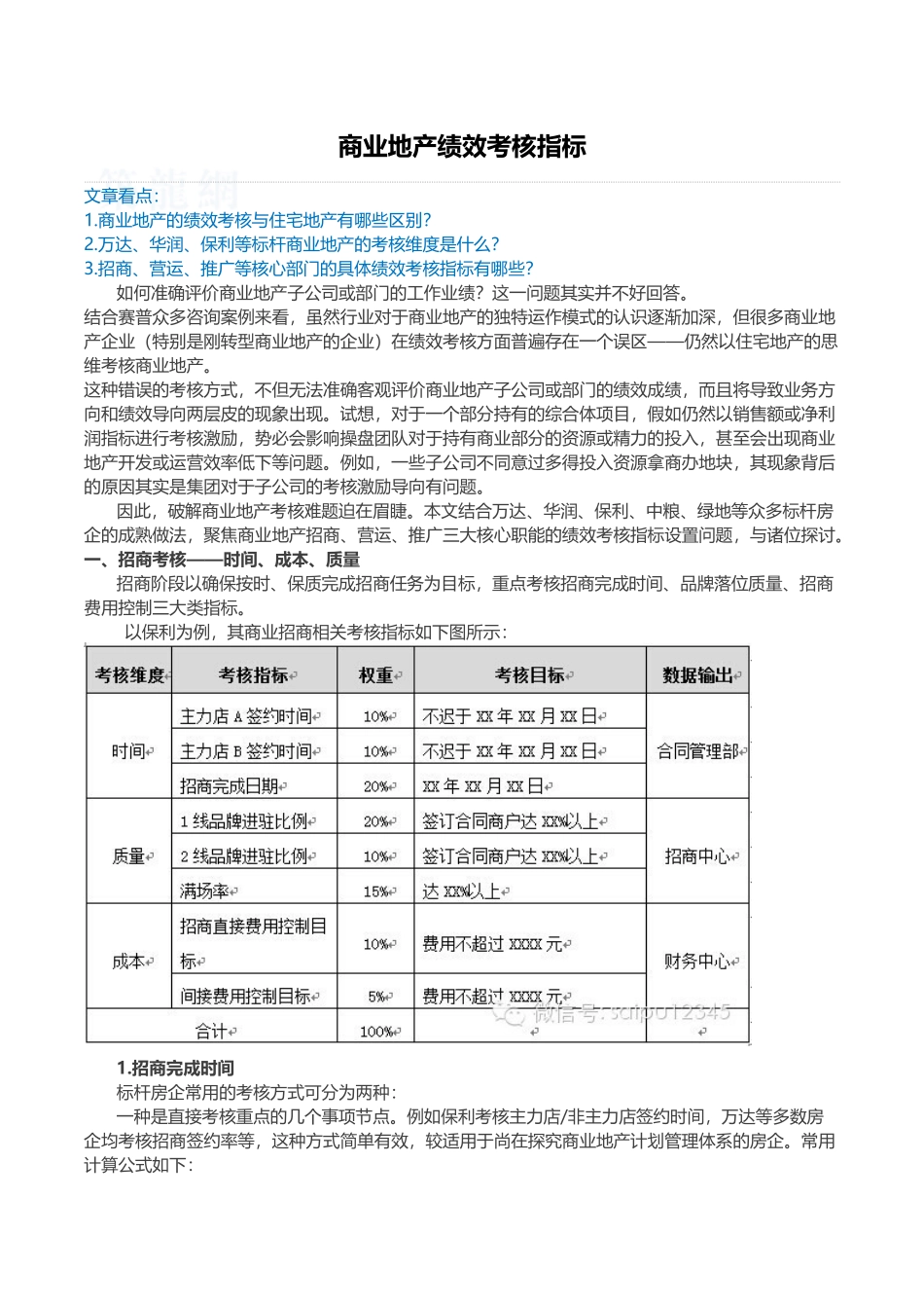 商业地产绩效考核策略解析_第1页