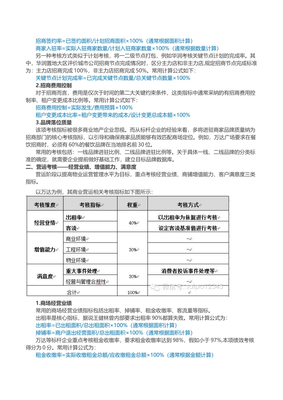 商业地产绩效考核策略解析_第2页