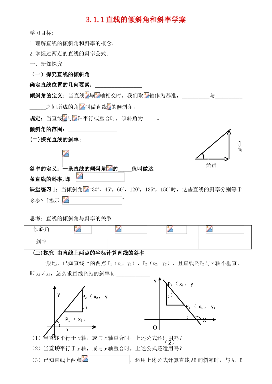 高中数学 3.1.1直线的倾斜角与斜率学案 新人教A版必修2-新人教A版高一必修2数学学案_第1页