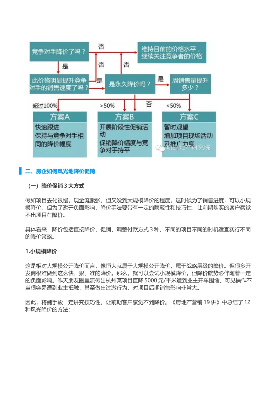 商业地产项目降价对比风险策略_第2页