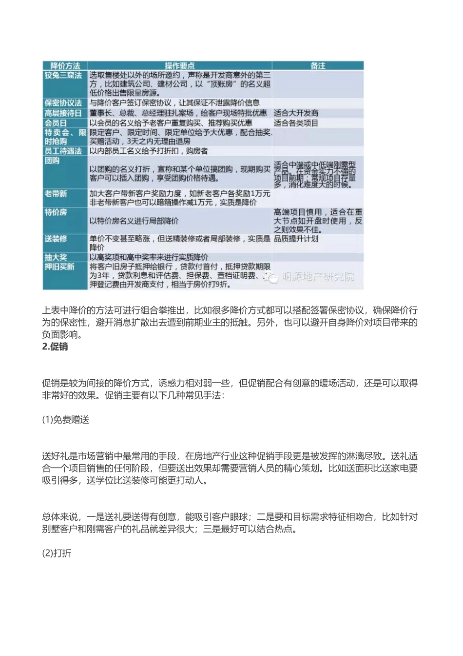 商业地产项目降价对比风险策略_第3页