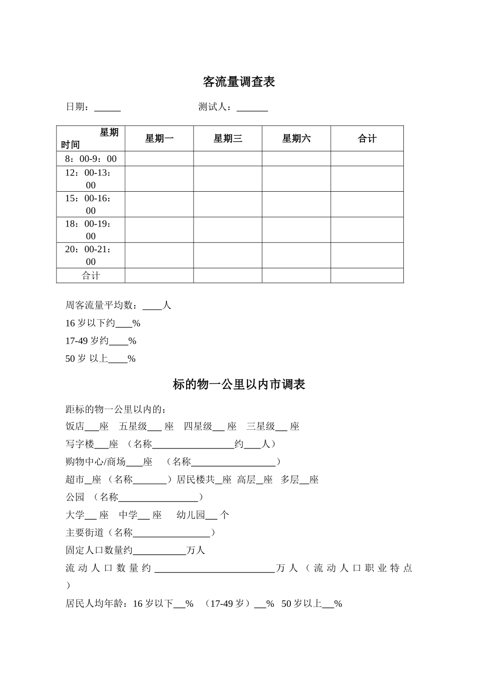 商业基础市调表_第3页
