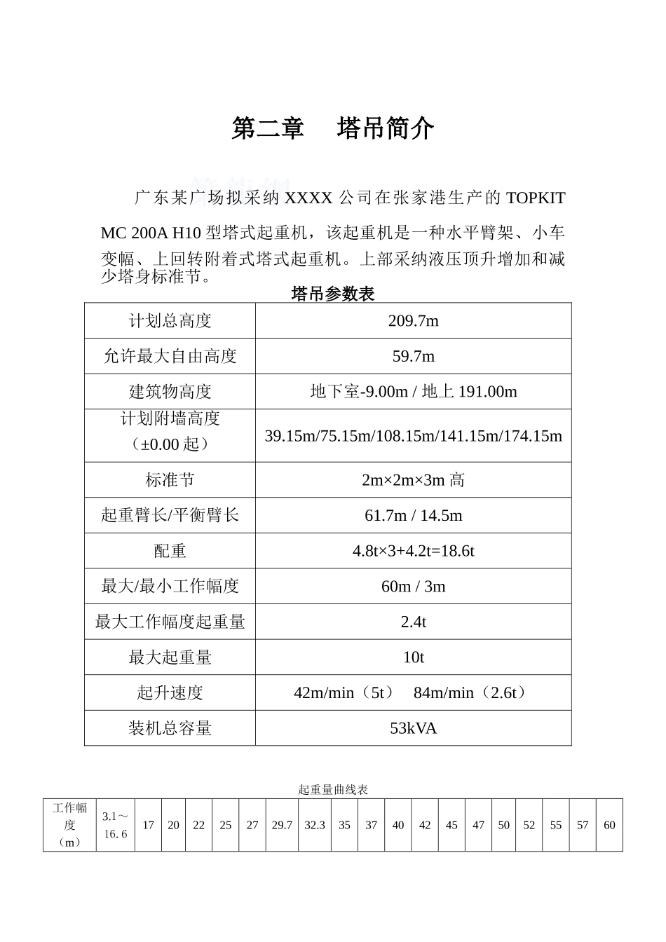 商业广场塔吊安拆施工方案_第3页