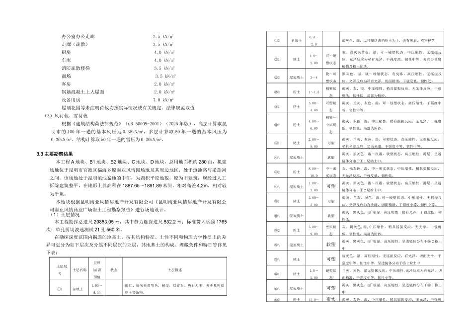 商业广场抗震送审说明报告_第2页